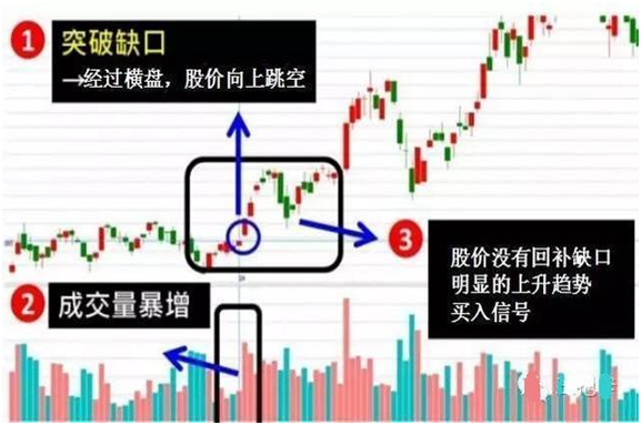 缺口3.png 缺口3.png