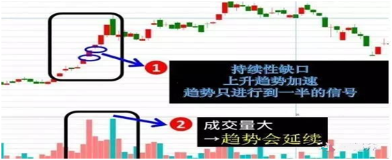 缺口4.png 缺口4.png