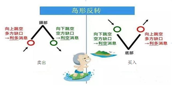 缺口6.png 缺口6.png