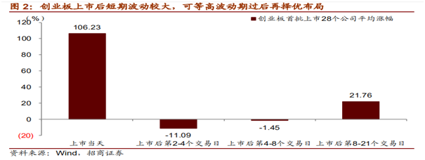 科创2.png 科创2.png