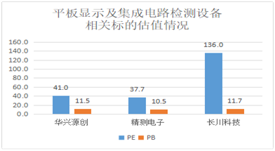 科创7.png 科创7.png