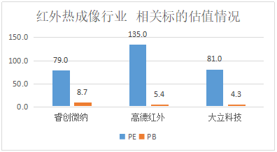 科创10.png 科创10.png