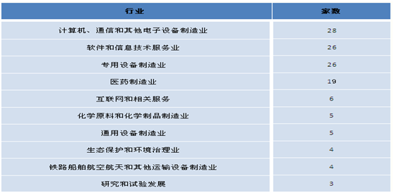 科X1.png 科X1.png