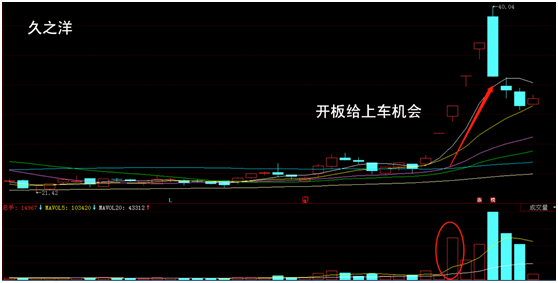 科X4.png 科X4.png