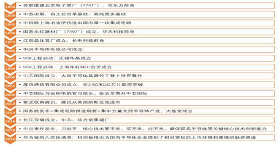 行3.png 行3.png