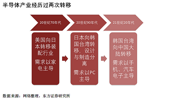 行7.png 行7.png
