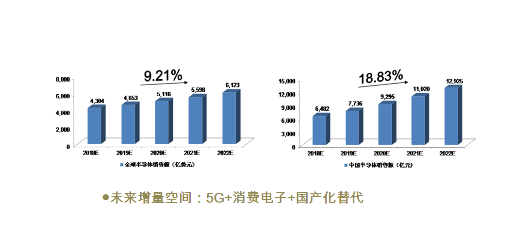 行8.png 行8.png