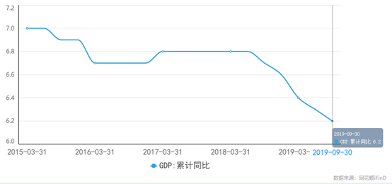 劳动人口产出_劳动手抄报(3)