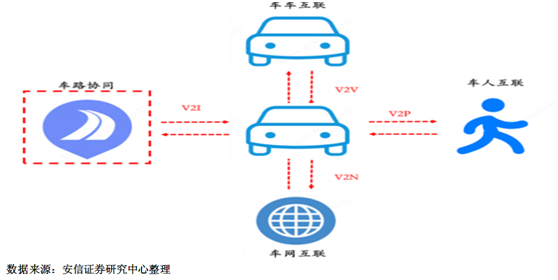 车1.png 车1.png