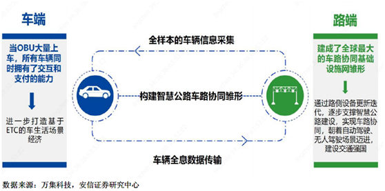 车4.png 车4.png