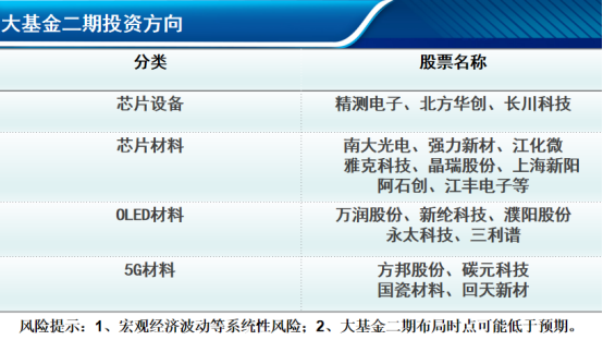 在2.png 在2.png