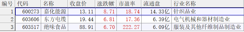 20200728横空出世列表.png 20200728横空出世列表.png