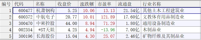 0806横空出世38.jpeg 0806横空出世38.jpeg
