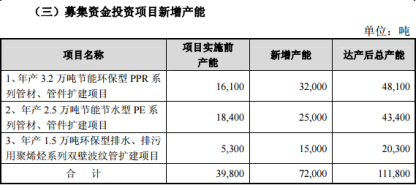 融资分红是什么意思 6374719286403082355189923.png