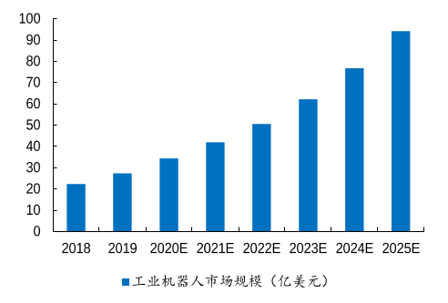 开源市人口_开源硬件(3)